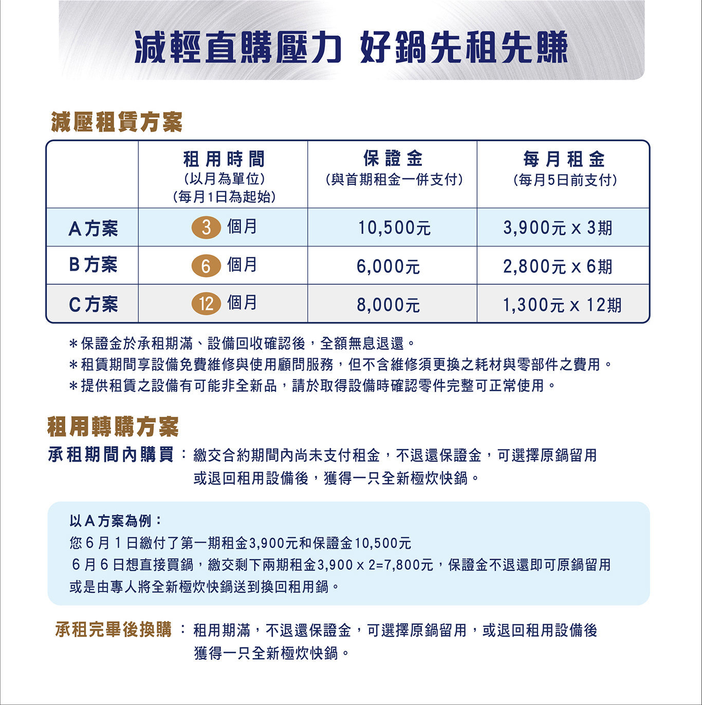 Buffalo 全鋼商用快鍋